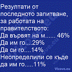 Резултати от последното запитване, за работата на правителството