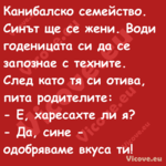 Канибалско семейство. Синът ще ...