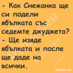  Как Снежанка ще си подели ябъ...